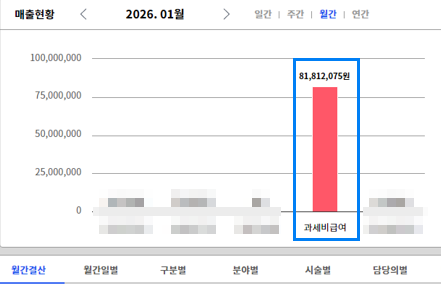 이전 매출 전표 1