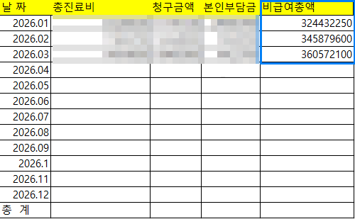 이후 매출 전표 2