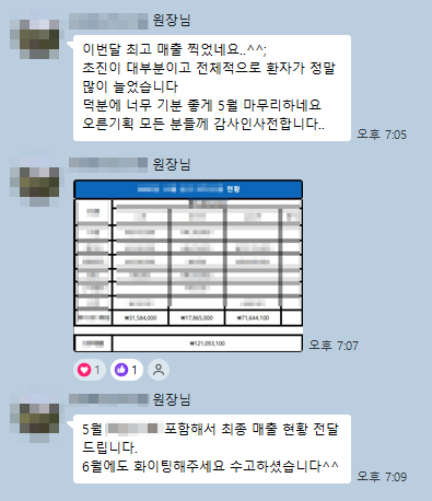 성과 사례 2